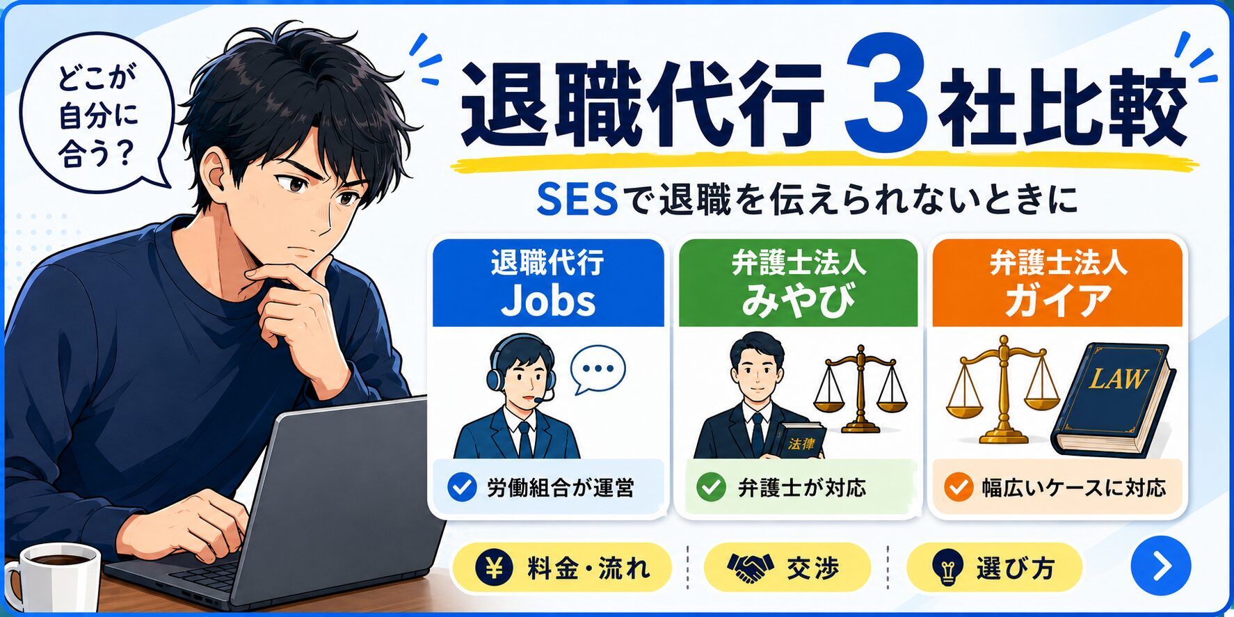 SESで退職を伝えられないときに見る退職代行サービス比較